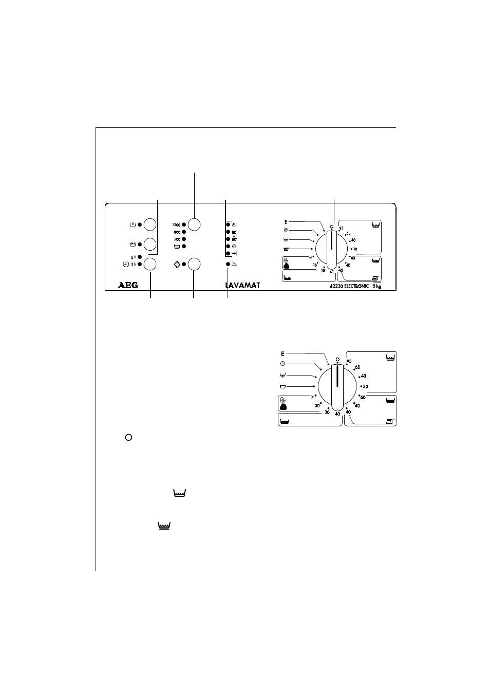 Control panel, Programme selector | Electrolux LAVAMAT 42230 User Manual | Page 10 / 40