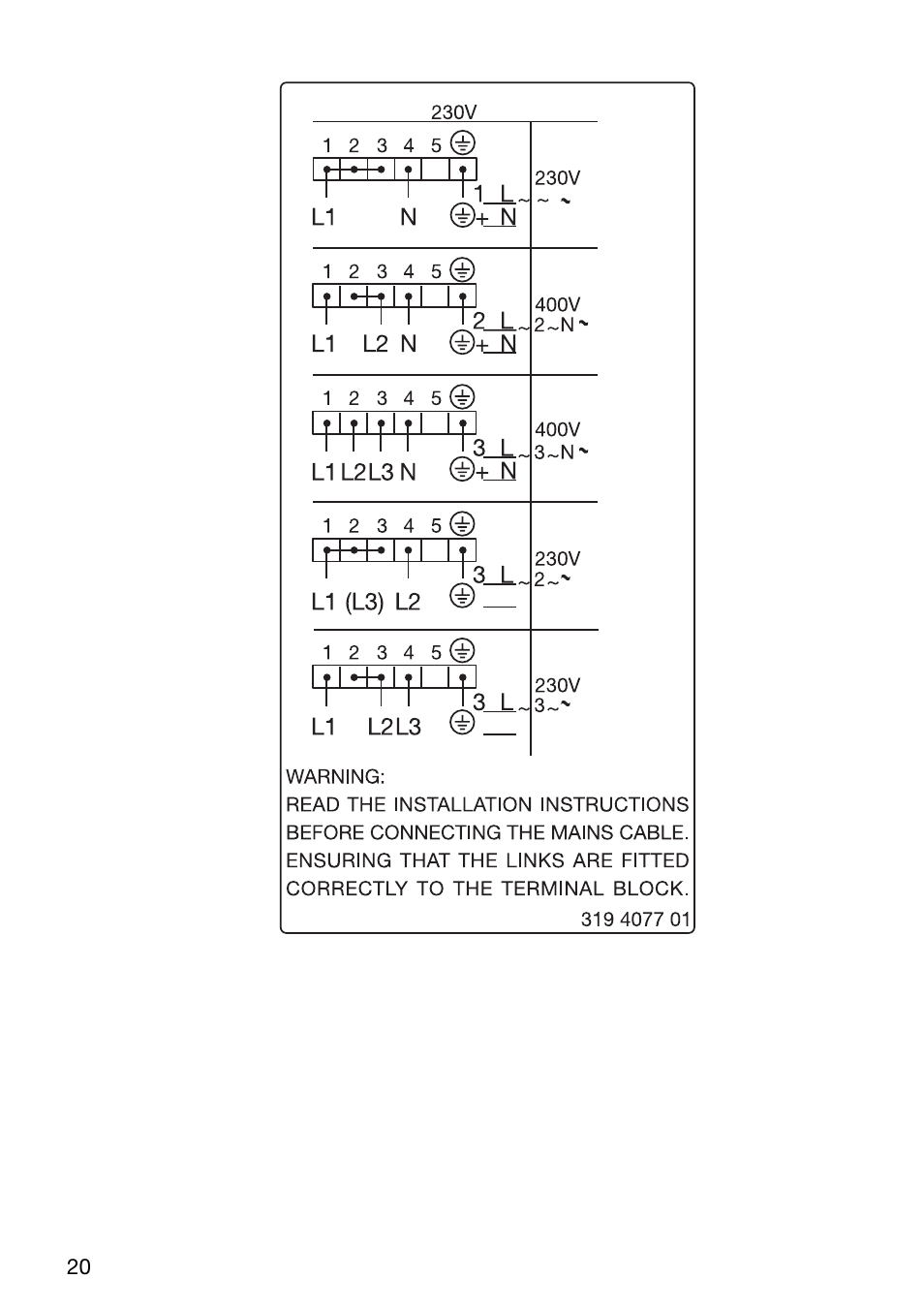 Electrolux U24254 EHP6602K User Manual | Page 20 / 28