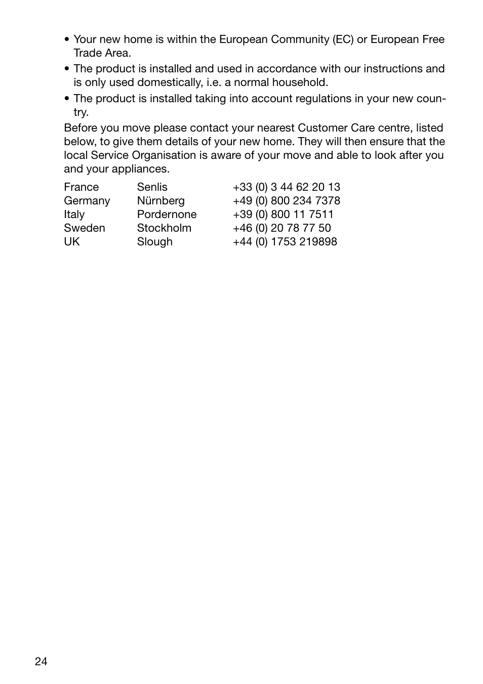 Electrolux U24254 EHP6602K User Manual | Page 24 / 28