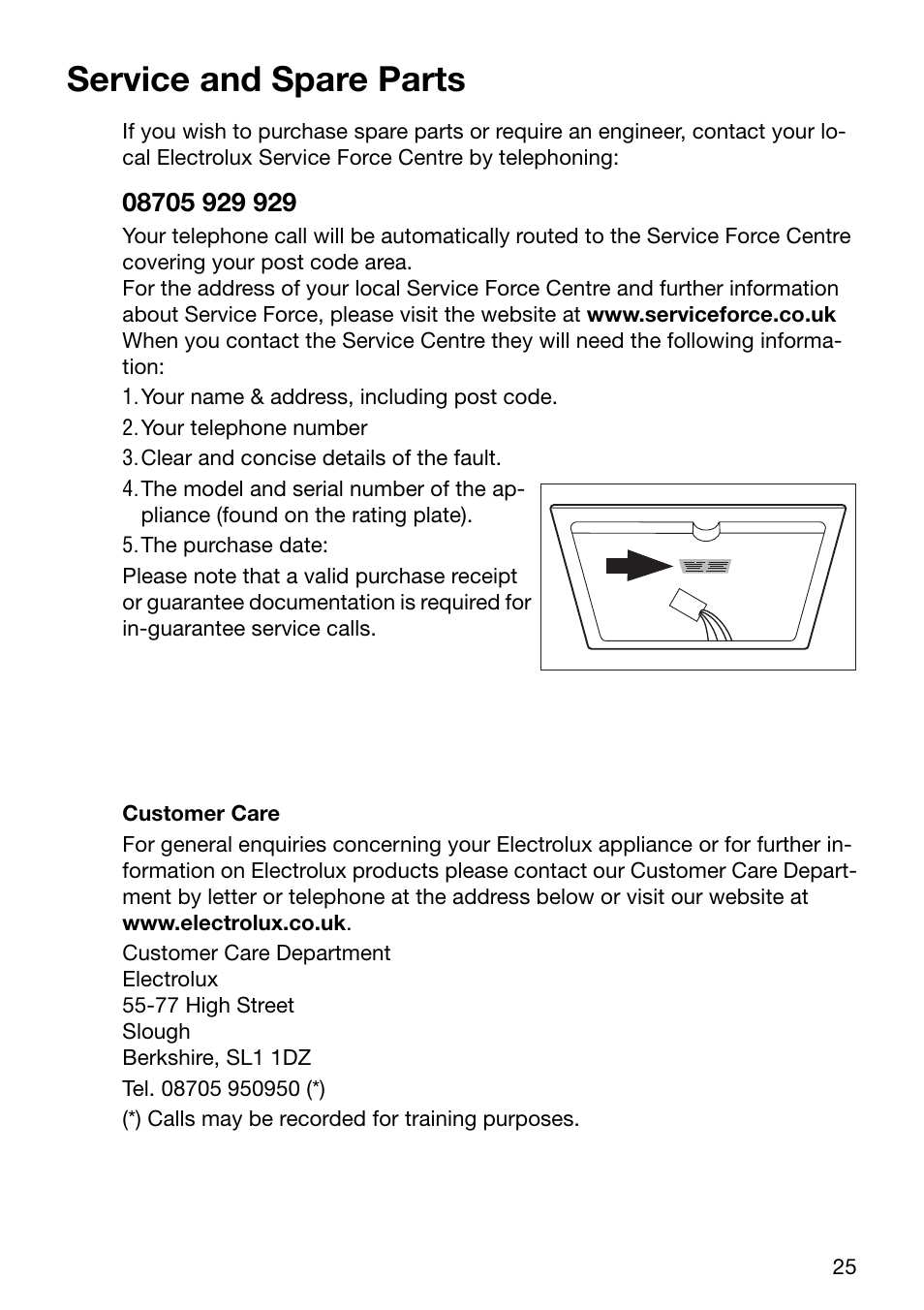 Service and spare parts | Electrolux U24254 EHP6602K User Manual | Page 25 / 28