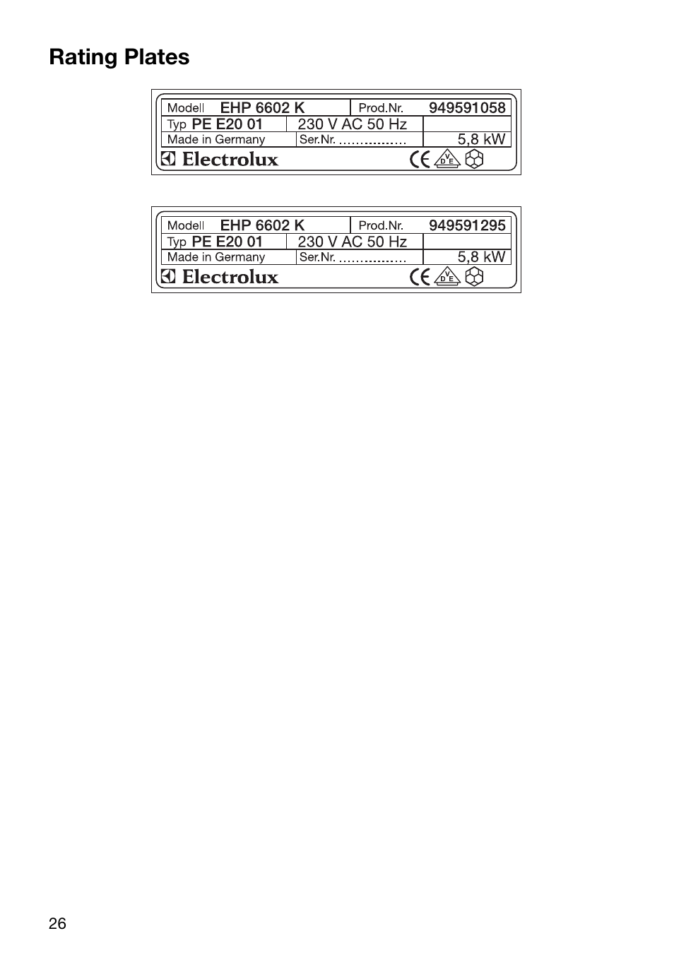 Rating plates | Electrolux U24254 EHP6602K User Manual | Page 26 / 28