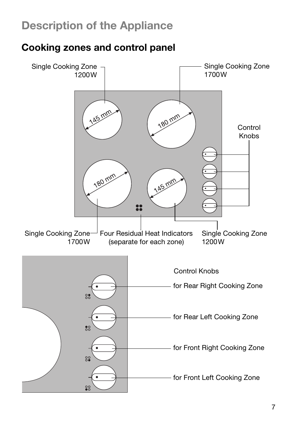 Description of the appliance, Cooking zones and control panel | Electrolux U24254 EHP6602K User Manual | Page 7 / 28