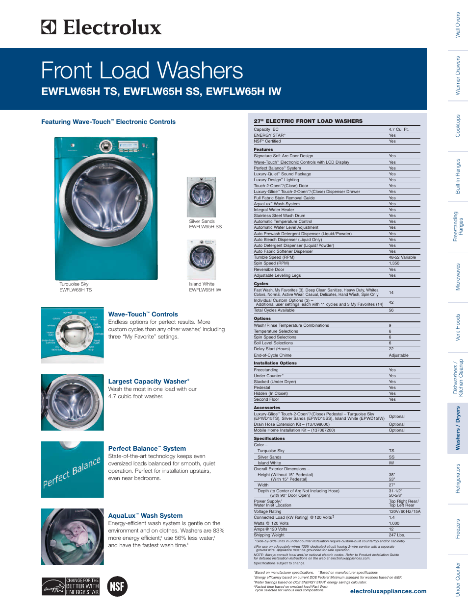 Electrolux EWFLW65HIW User Manual | 2 pages