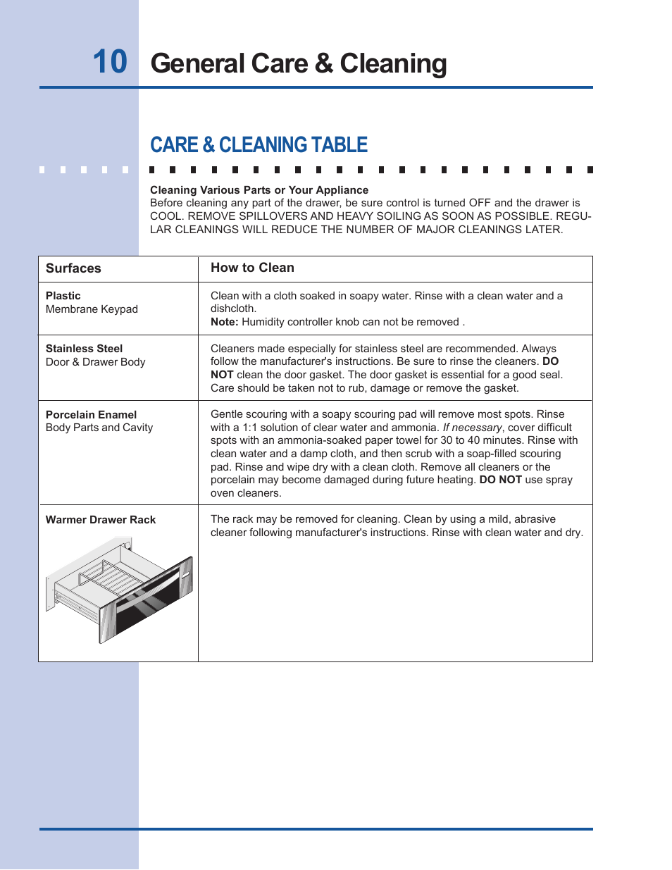 General care & cleaning, Care & cleaning table | Electrolux Warm & Serve Drawer 318 201 018 (0801) Rev. C User Manual | Page 10 / 12