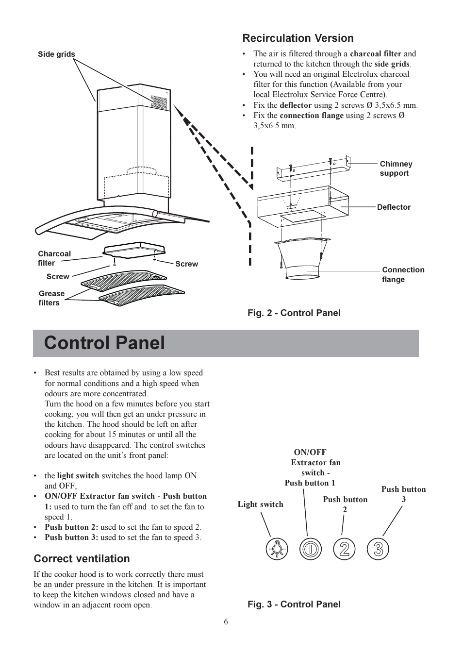 Control panel, Correct ventilation, Recirculation version | Electrolux U30311 CH 700 User Manual | Page 6 / 16