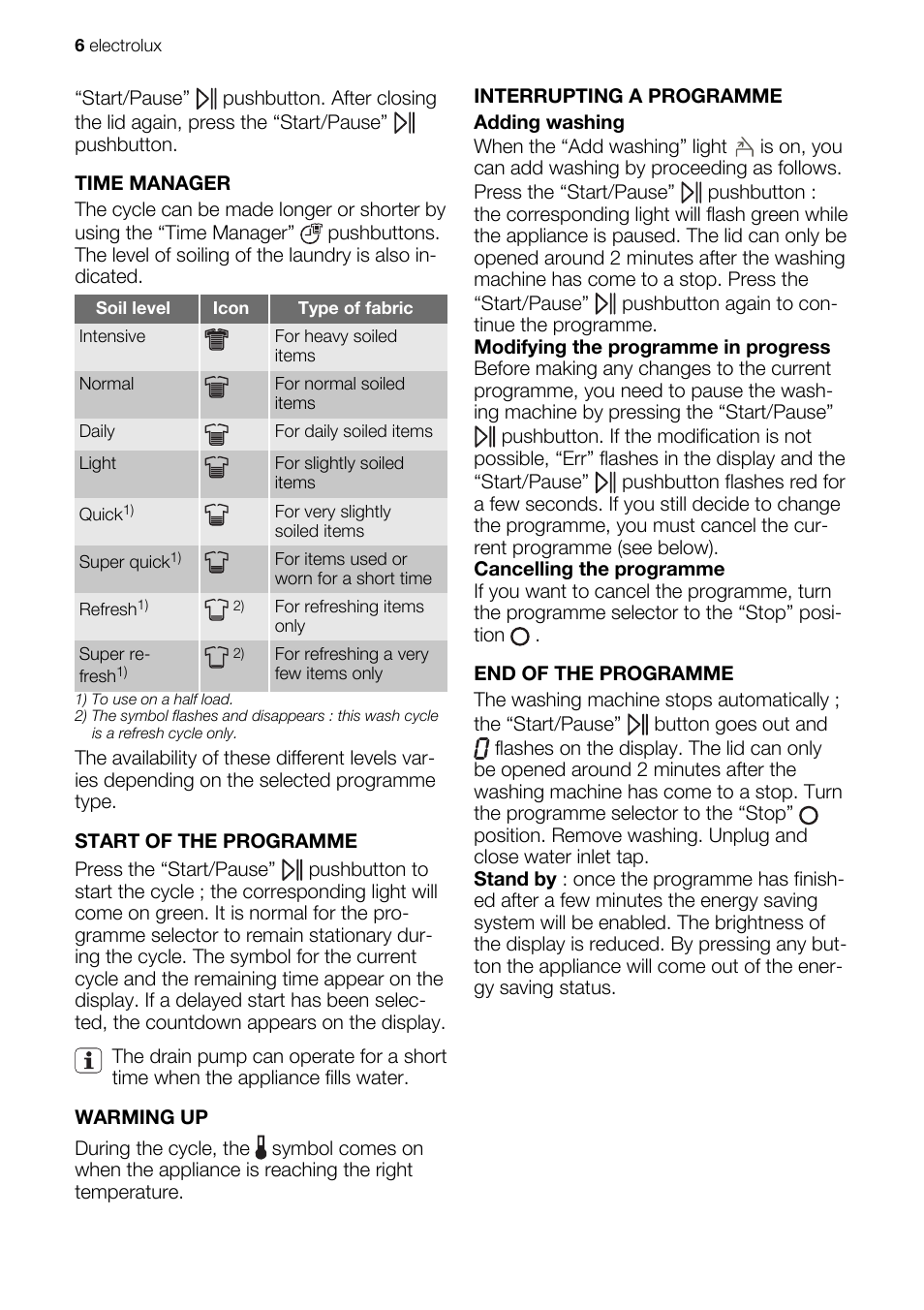 Electrolux EWT 106411 W User Manual | Page 6 / 16