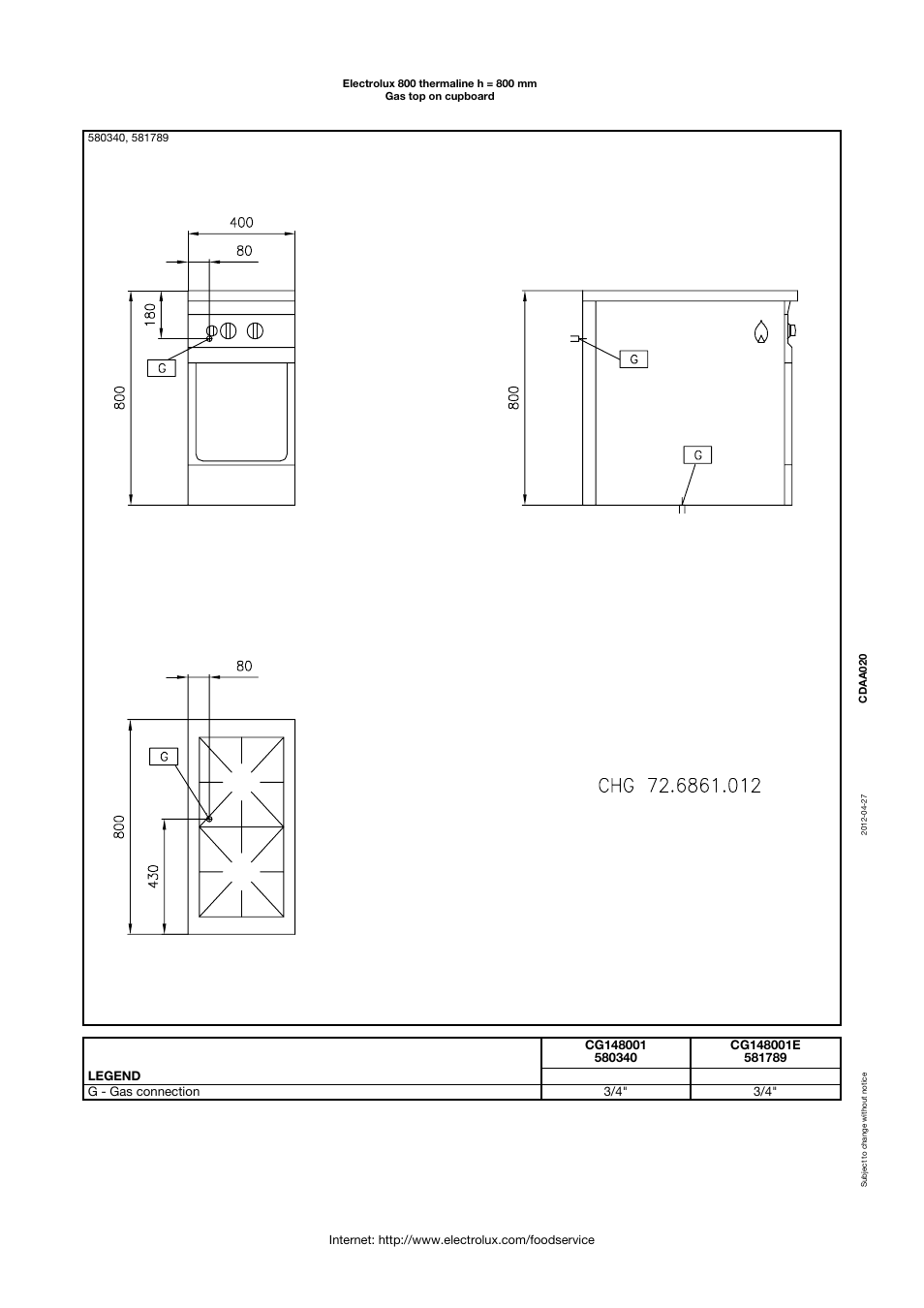 Electrolux 800 User Manual | Page 3 / 5