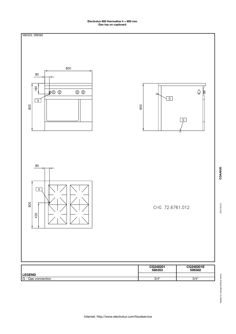 Electrolux 800 User Manual | Page 5 / 5