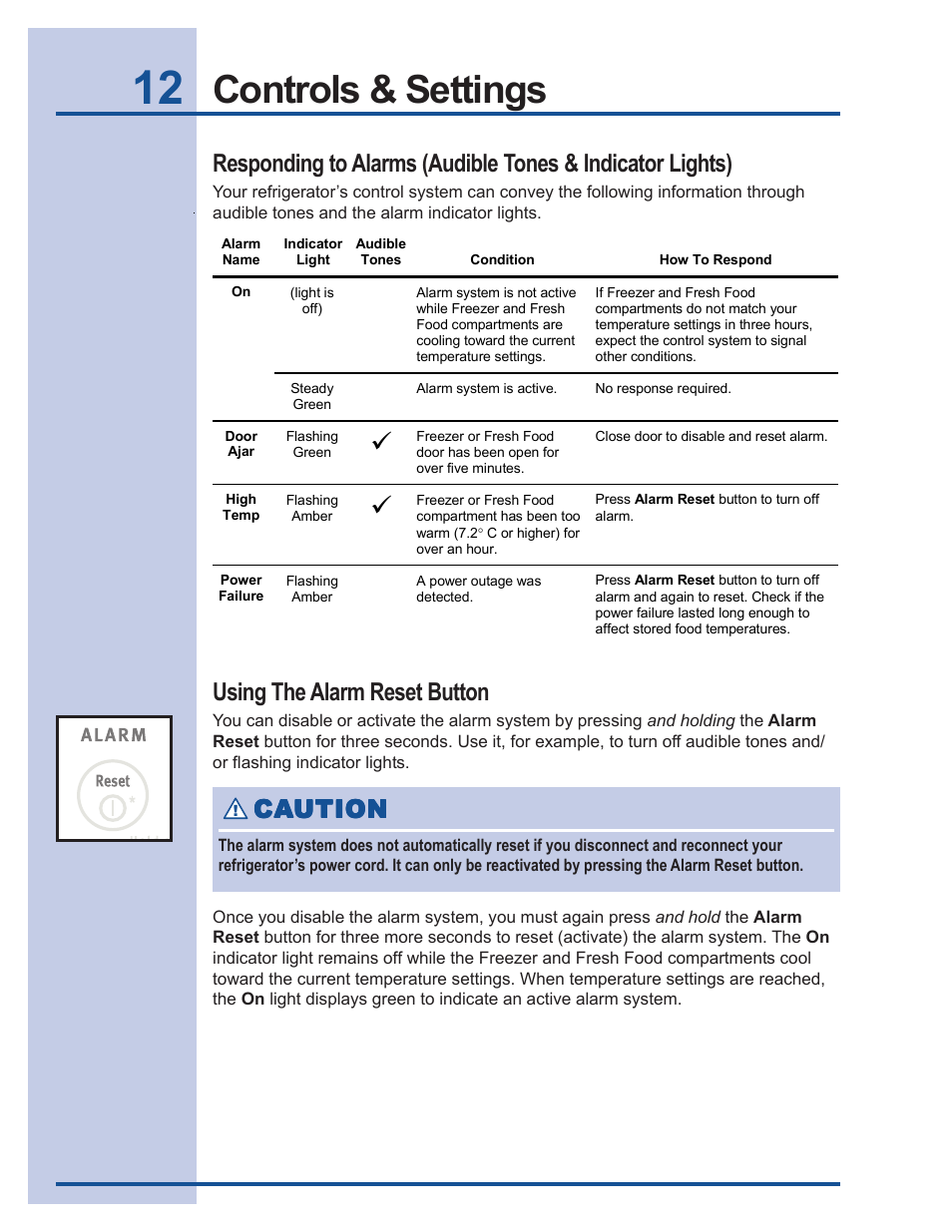 Controls & settings, Ca caution ution ution ution ution, Using the alarm reset button | Electrolux 241737900 User Manual | Page 12 / 36