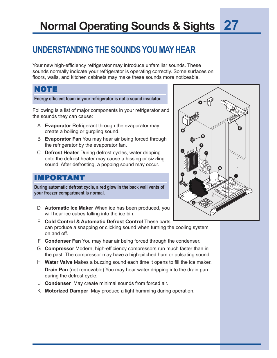 Normal operating sounds & sights, Understanding the sounds you may hear | Electrolux 241737900 User Manual | Page 27 / 36