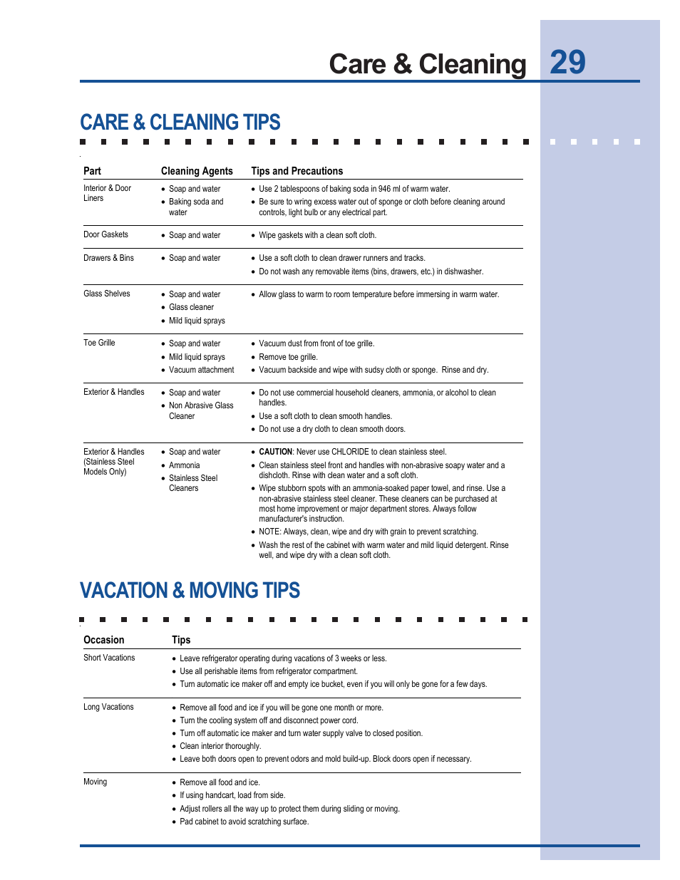 Care & cleaning, Care & cleaning tips vacation & moving tips, Part cleaning agents tips and precautions | Occasion tips | Electrolux 241737900 User Manual | Page 29 / 36
