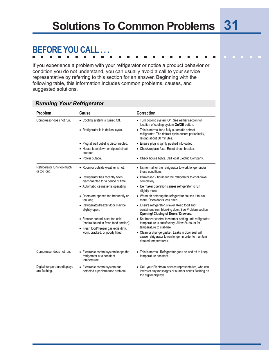 Solutions to common problems, Before you call, Running your refrigerator | Electrolux 241737900 User Manual | Page 31 / 36