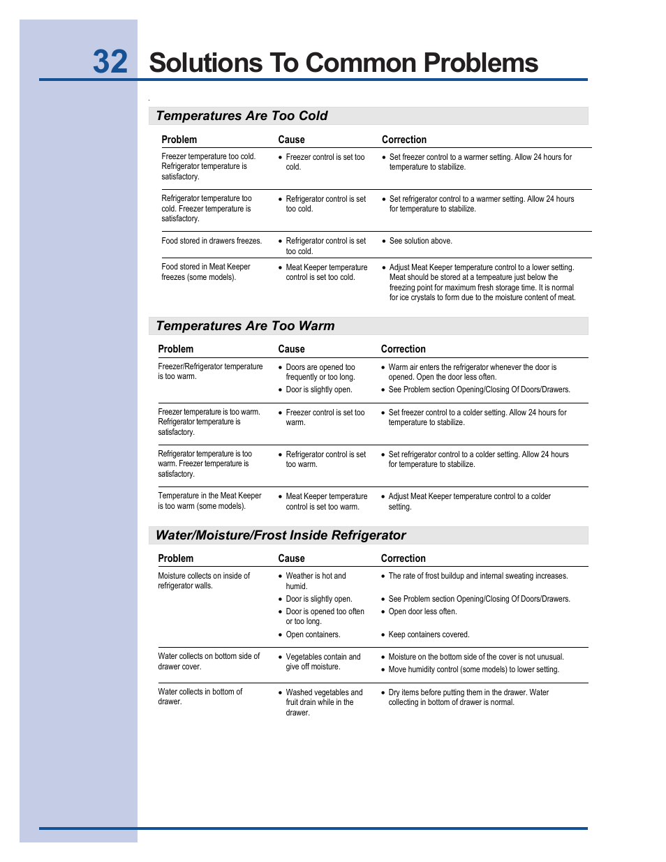 Solutions to common problems, Temperatures are too cold, Temperatures are too warm | Water/moisture/frost inside refrigerator, Problem cause correction | Electrolux 241737900 User Manual | Page 32 / 36