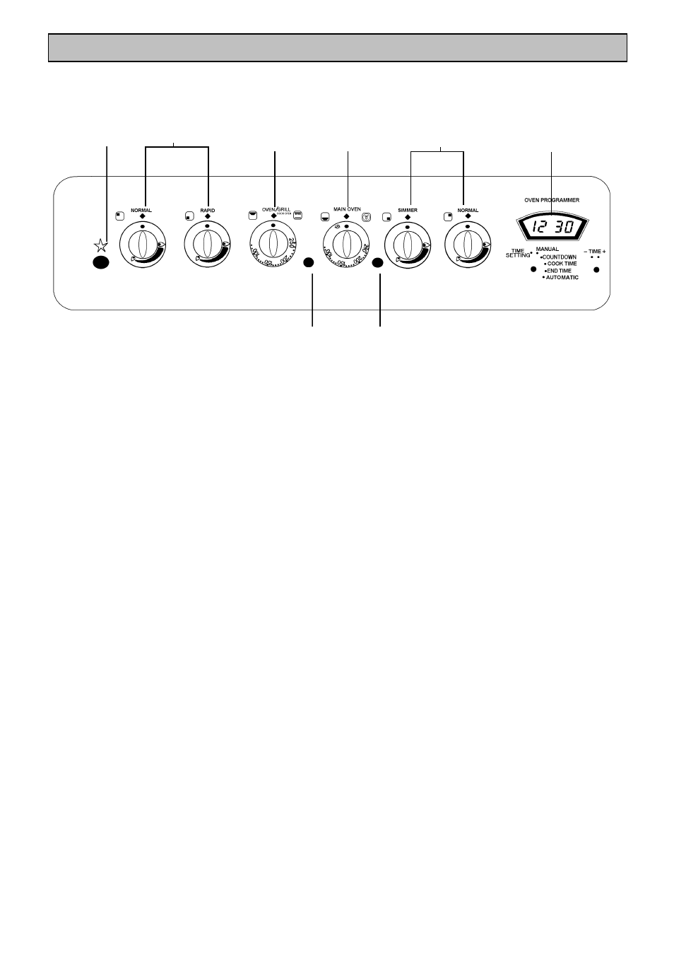 Getting to know your appliance | Electrolux SIM 533 User Manual | Page 7 / 40