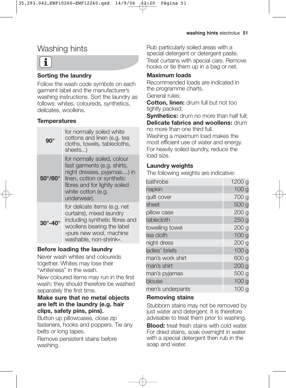 Washing hints | Electrolux EWF 10260 W User Manual | Page 15 / 39