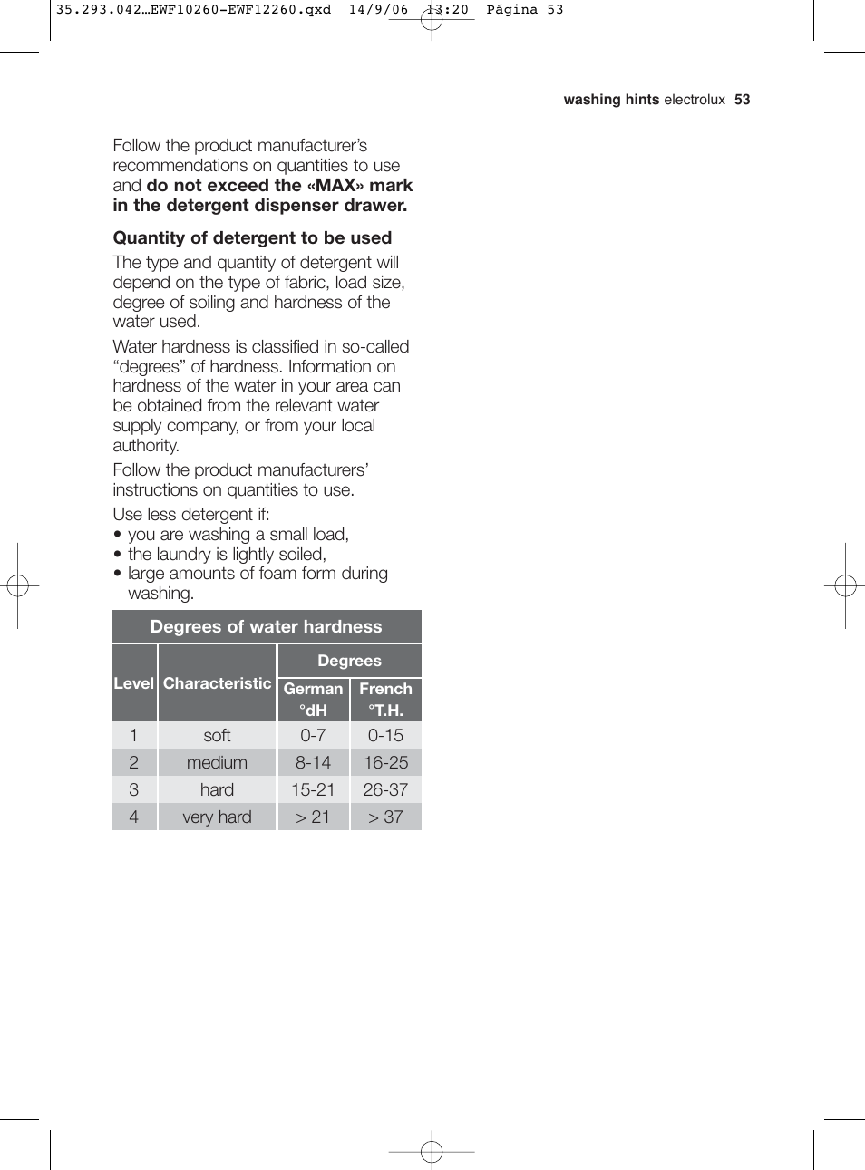 Electrolux EWF 10260 W User Manual | Page 17 / 39