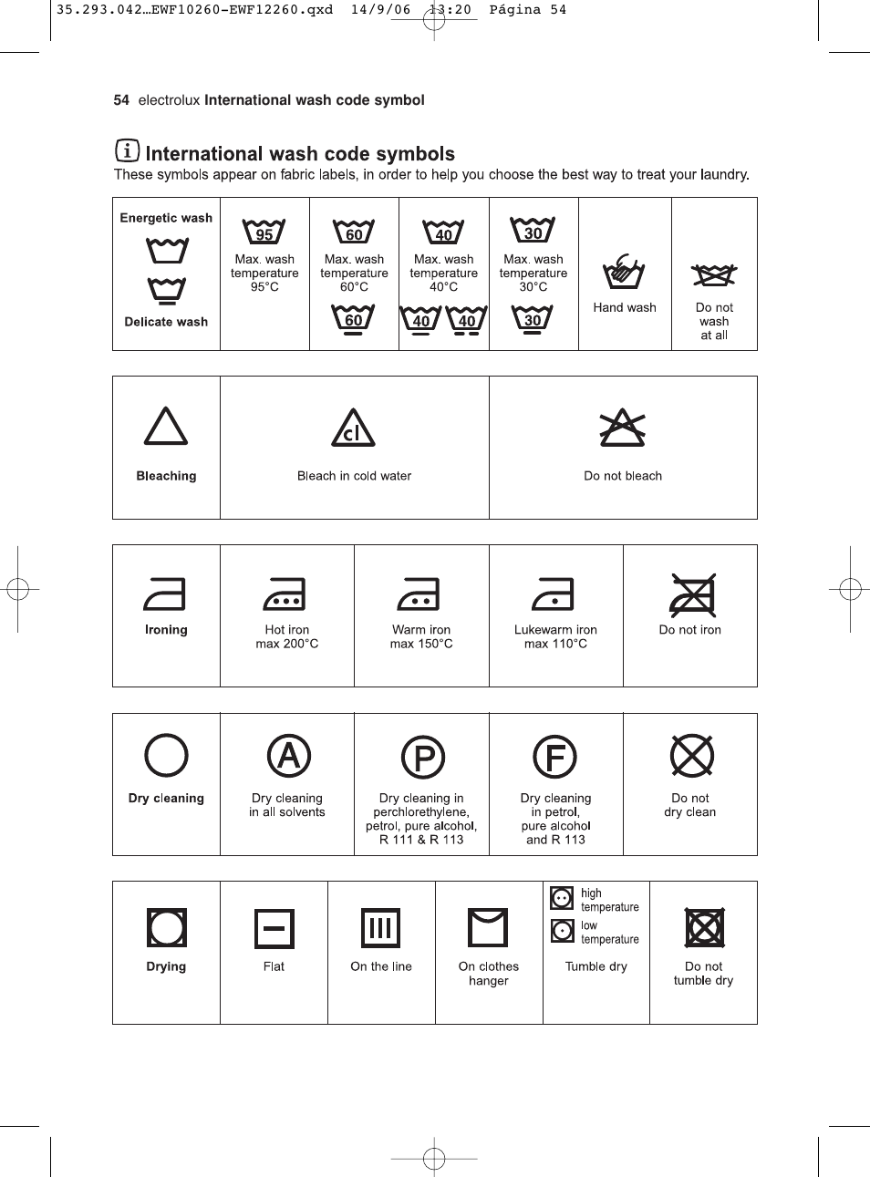 Electrolux EWF 10260 W User Manual | Page 18 / 39