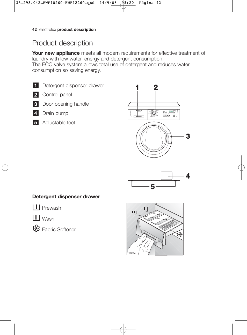 Product description | Electrolux EWF 10260 W User Manual | Page 6 / 39