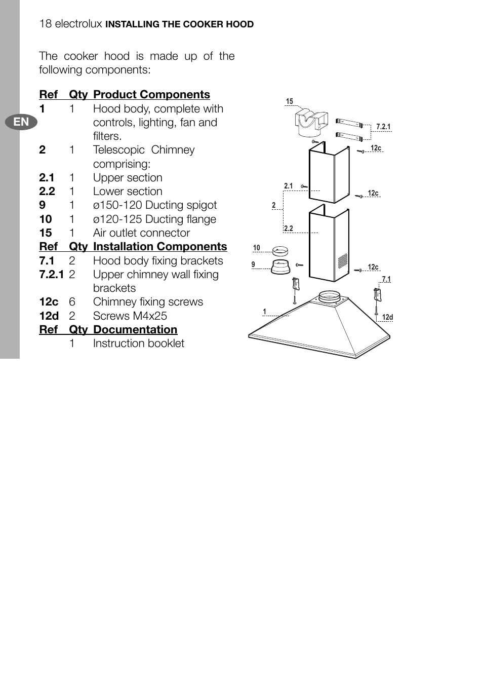 Electrolux EFC70011 User Manual | Page 18 / 28