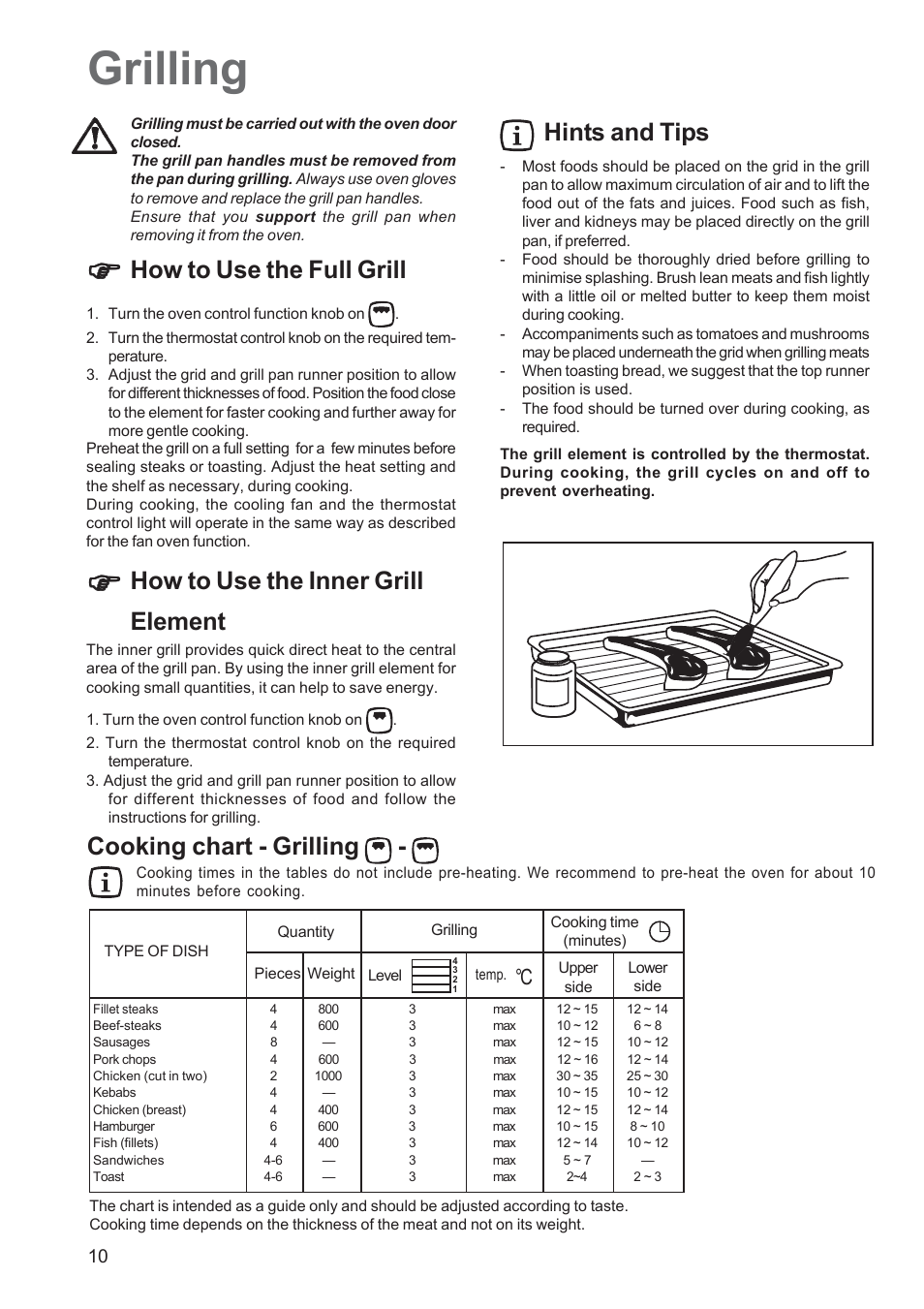 Grilling, How to use the full grill, How to use the inner grill element | Hints and tips, Cooking chart - grilling | Electrolux EOB 2700 User Manual | Page 10 / 16