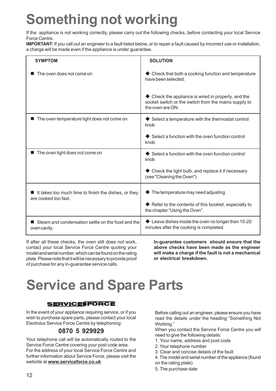 Service and spare parts, Something not working | Electrolux EOB 2700 User Manual | Page 12 / 16