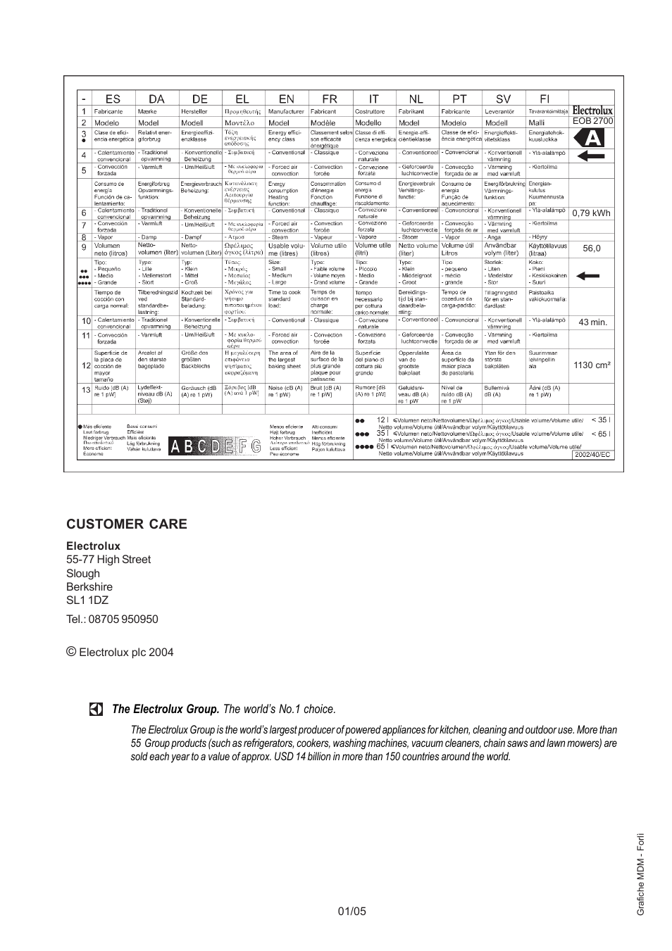 Customer care | Electrolux EOB 2700 User Manual | Page 16 / 16