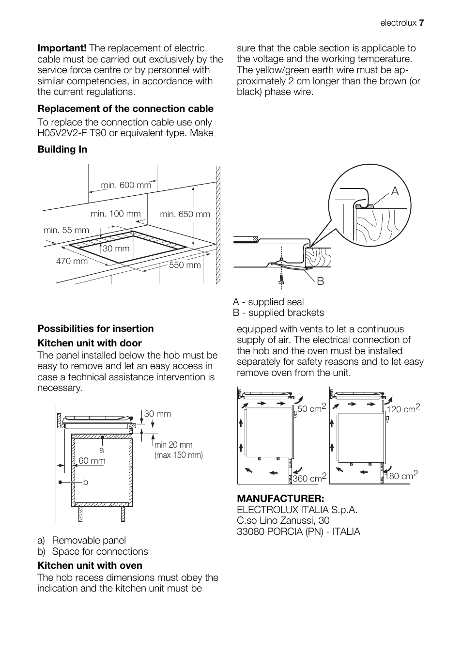 Electrolux EHG60412 User Manual | Page 7 / 16