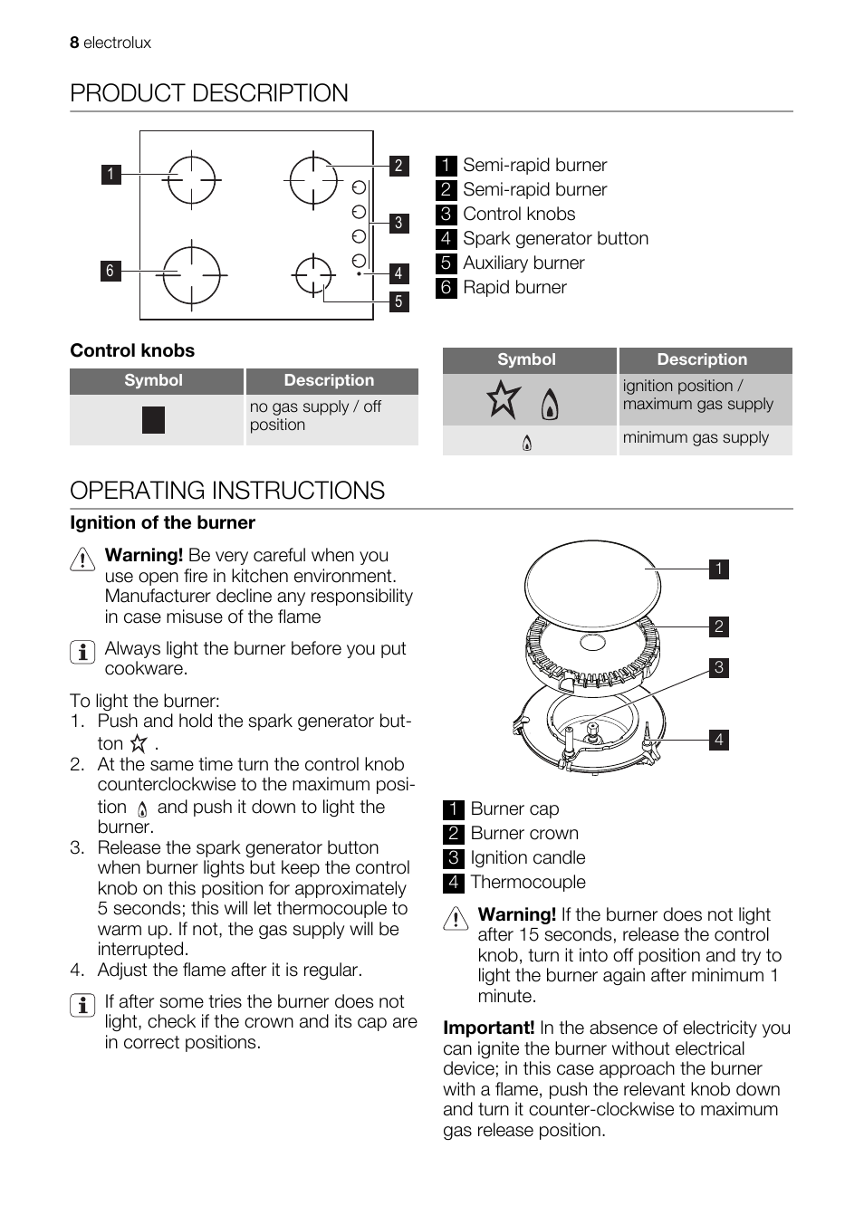 Product description, Operating instructions | Electrolux EHG60412 User Manual | Page 8 / 16