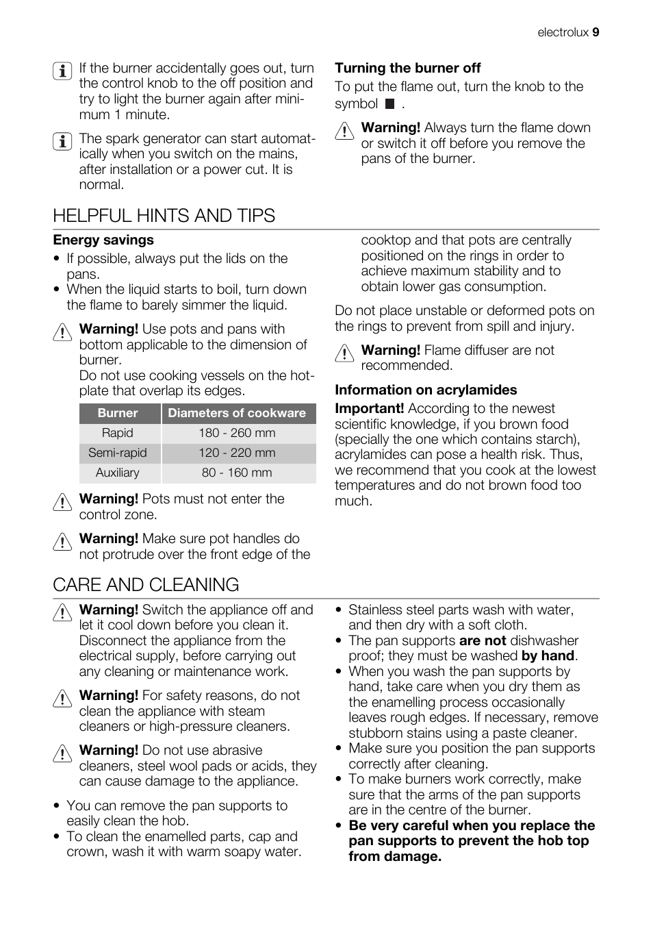 Helpful hints and tips, Care and cleaning | Electrolux EHG60412 User Manual | Page 9 / 16