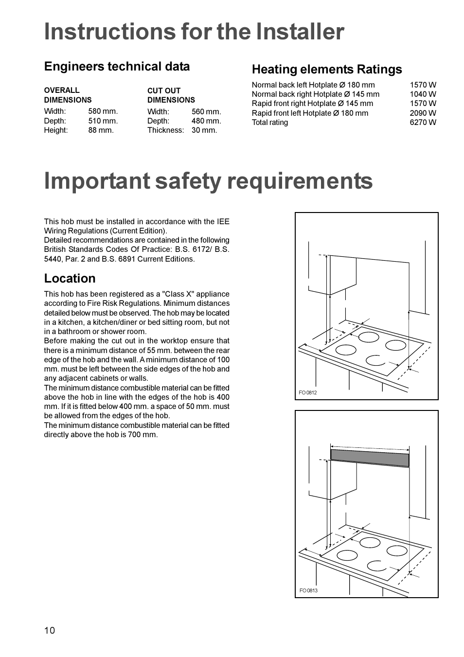 Instructions for the installer, Important safety requirements, Engineers technical data heating elements ratings | Location | Electrolux EHE 688W User Manual | Page 10 / 16