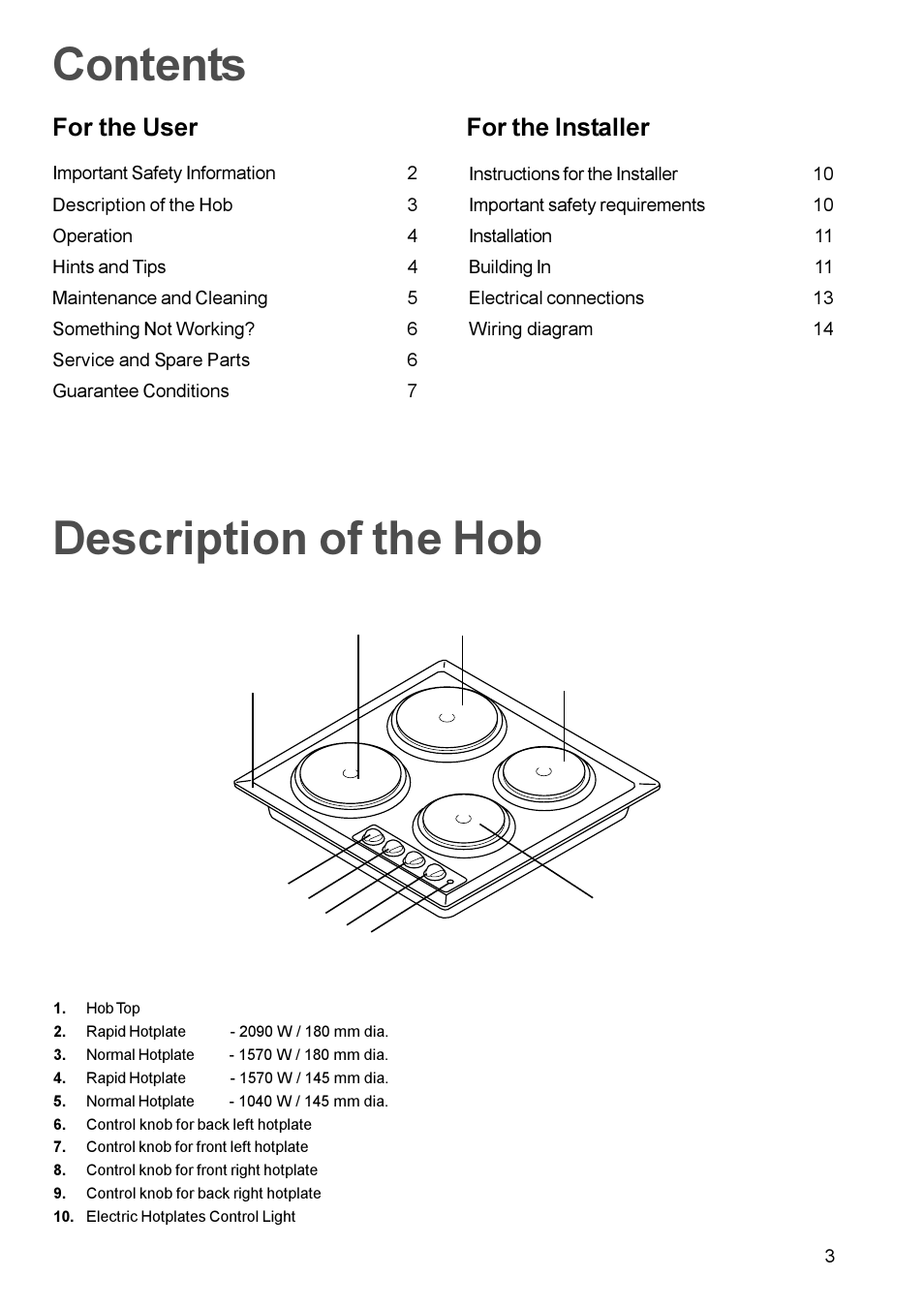 Electrolux EHE 688W User Manual | Page 3 / 16