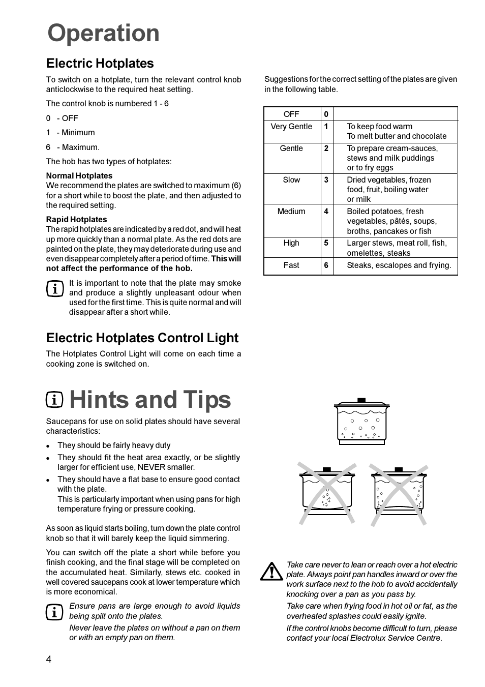 Hints and tips, Operation, Electric hotplates | Electric hotplates control light | Electrolux EHE 688W User Manual | Page 4 / 16