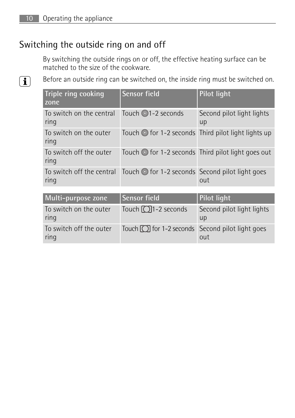 Switching the outside ring on and off | Electrolux 76331 KF-N User Manual | Page 10 / 32