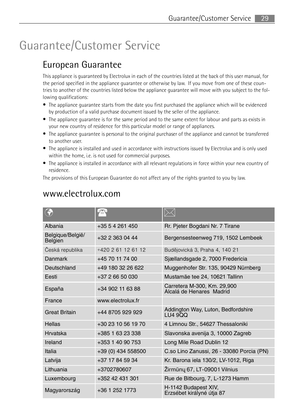 Guarantee/customer service, Pt b, 29 guarantee/customer service | Electrolux 76331 KF-N User Manual | Page 29 / 32