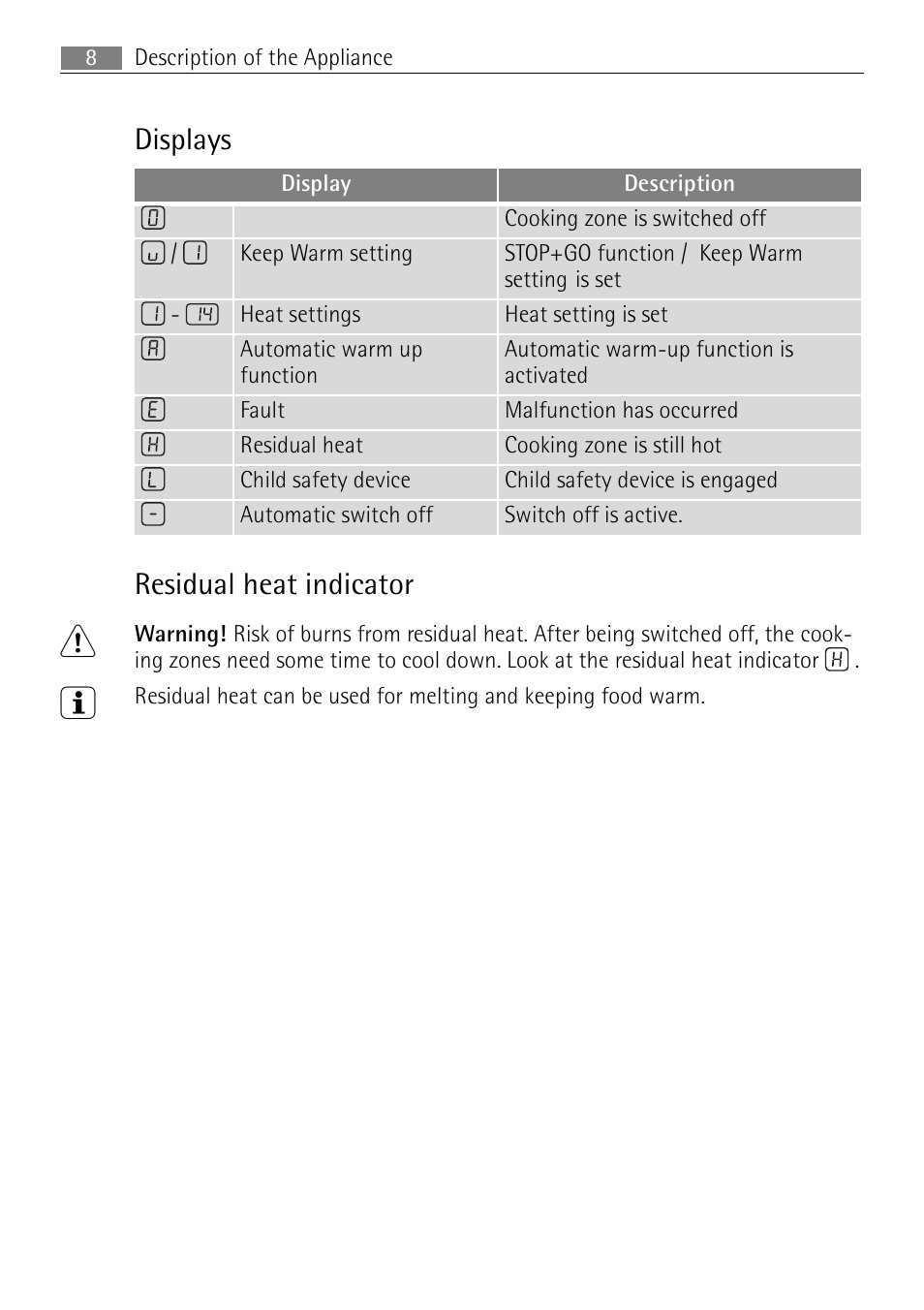 Displays residual heat indicator | Electrolux 76331 KF-N User Manual | Page 8 / 32