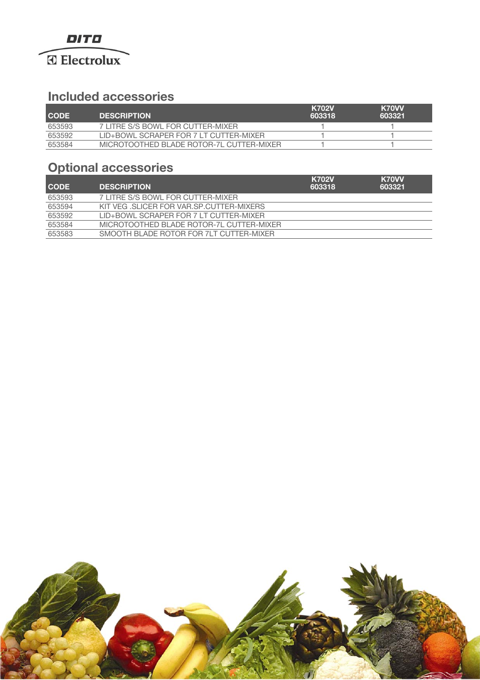 Included accessories, Optional accessories | Electrolux K702V User Manual | Page 3 / 4