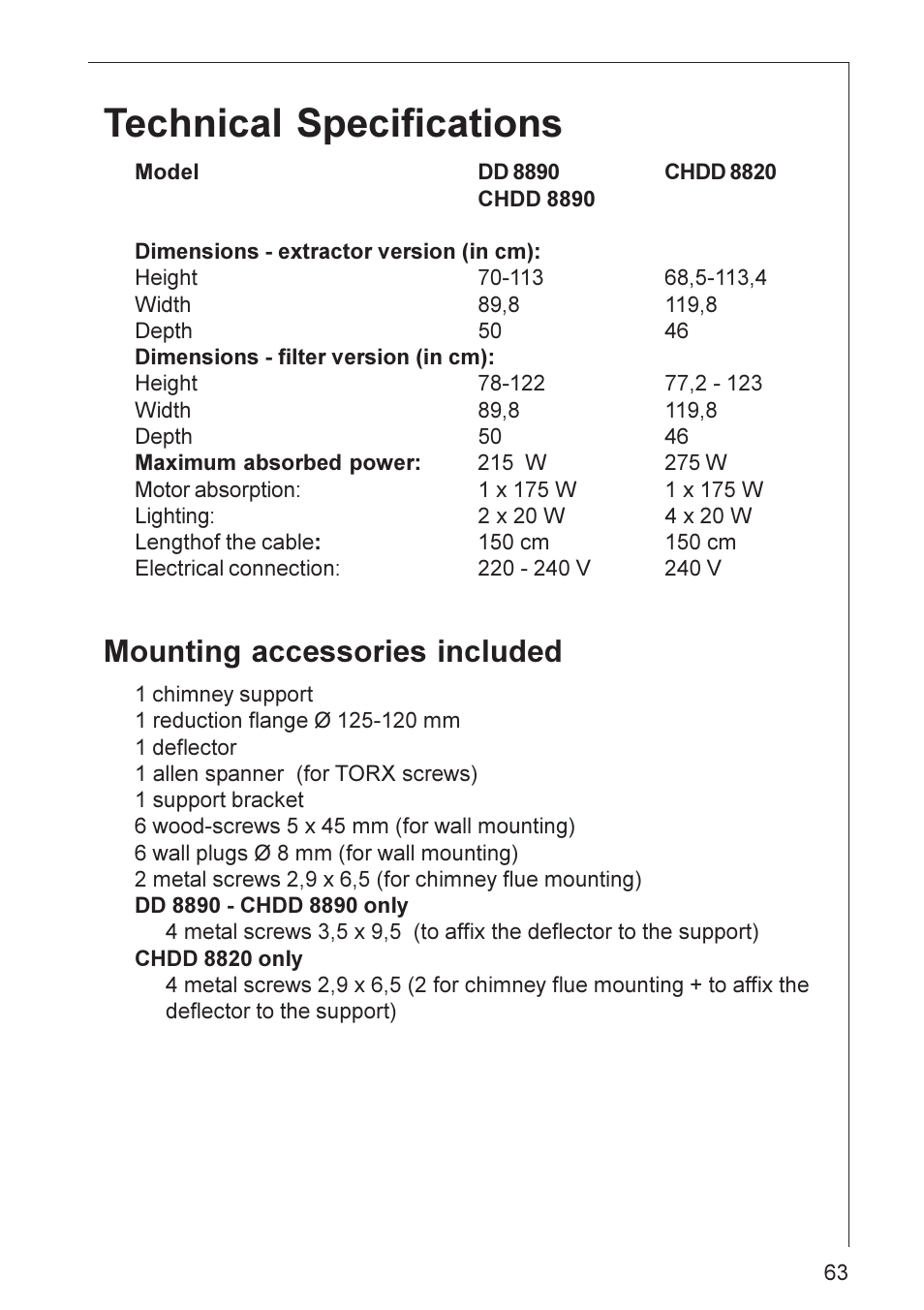 Technical specifications, Mounting accessories included | Electrolux CHDD 8890 User Manual | Page 13 / 17