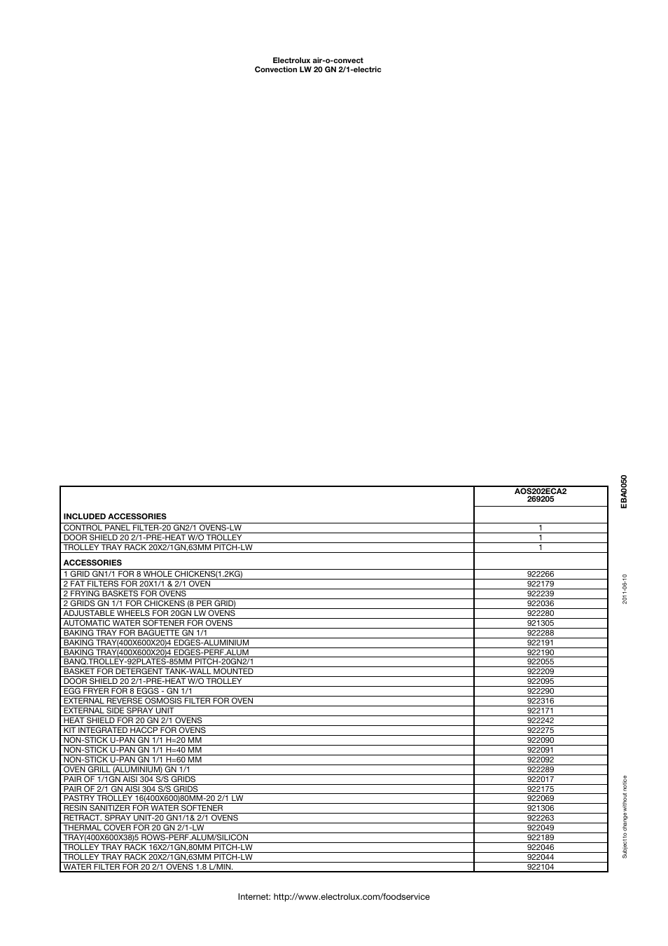 Electrolux Air-O-Convect 269005 User Manual | Page 3 / 4