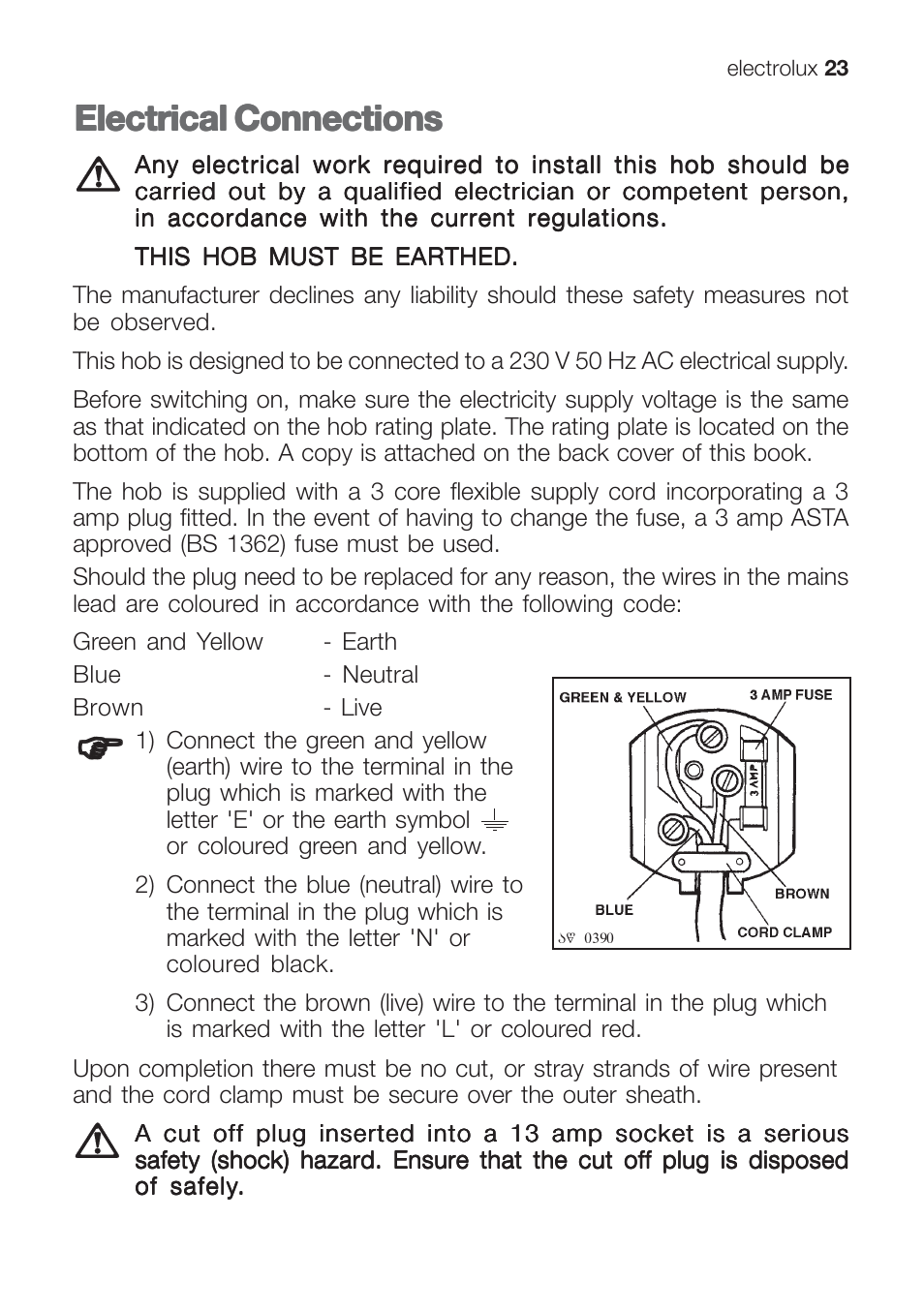 Electrical connections | Electrolux EHG 6402 User Manual | Page 23 / 36