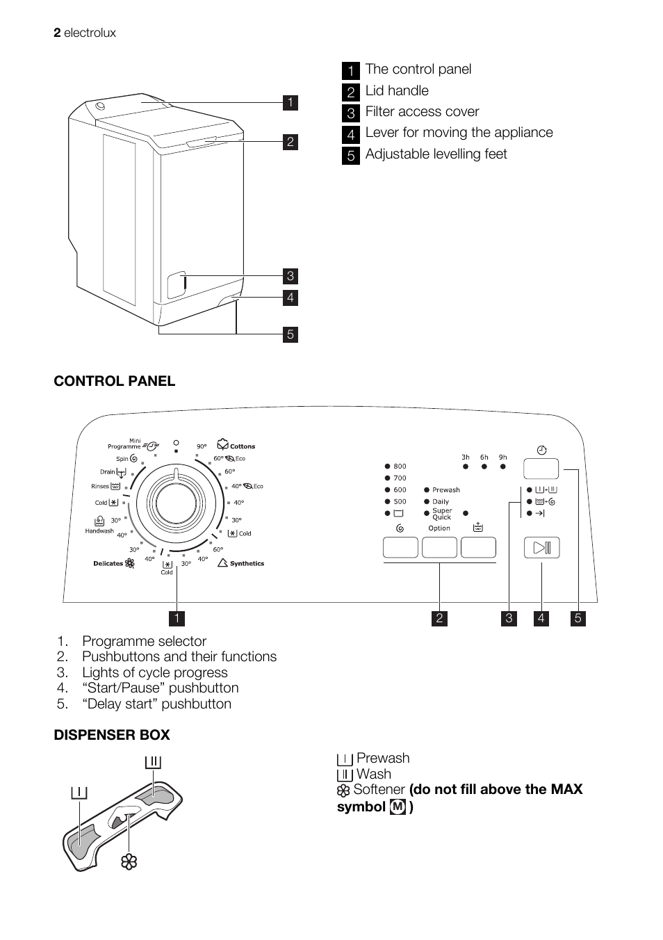 Electrolux EWB 85100 W User Manual | Page 2 / 12