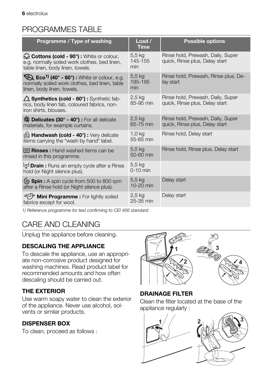 Programmes table, Care and cleaning | Electrolux EWB 85100 W User Manual | Page 6 / 12