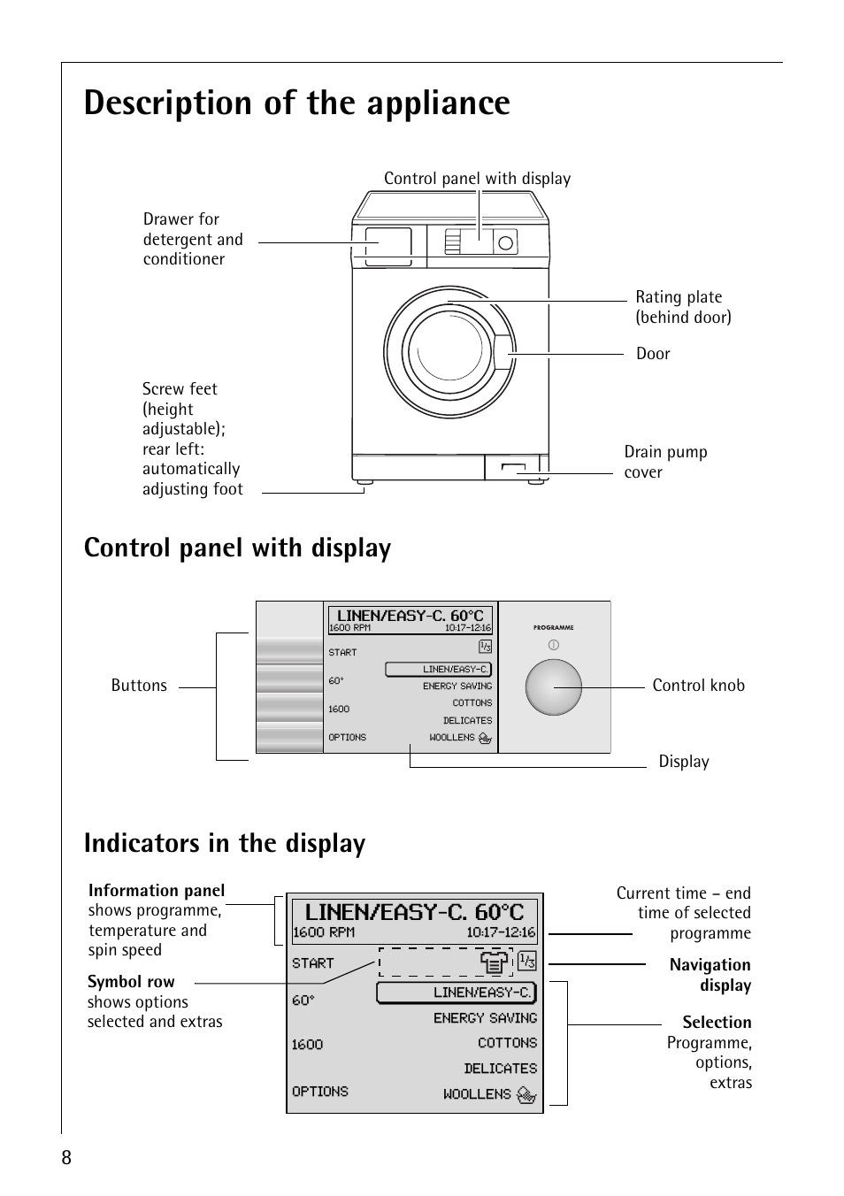 Description of the appliance, Control panel with display, Indicators in the display | Linen/easy-c. 60°c | Electrolux 1610 User Manual | Page 8 / 44