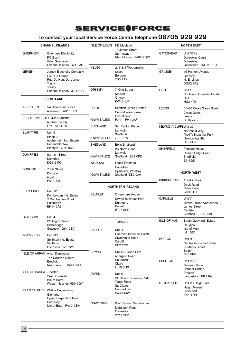Electrolux ECM 2247 User Manual | Page 14 / 20