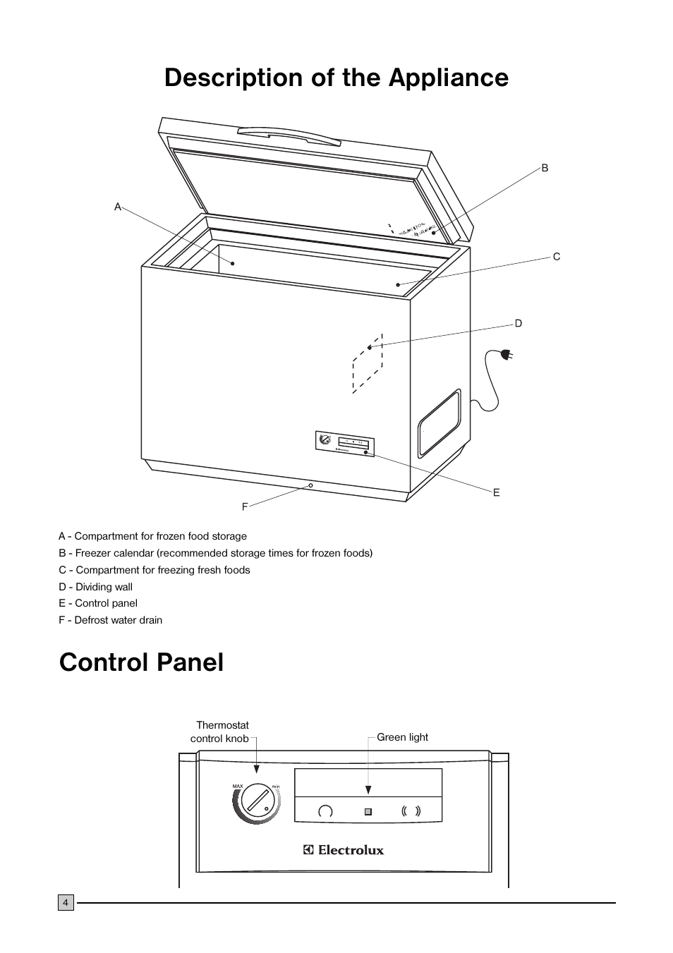 Description of the appliance control panel | Electrolux ECM 2247 User Manual | Page 4 / 20