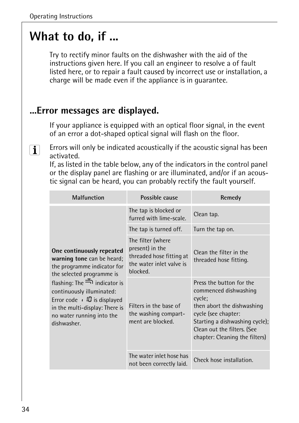 What to do, if, Error messages are displayed | Electrolux 85050 VI User Manual | Page 34 / 48