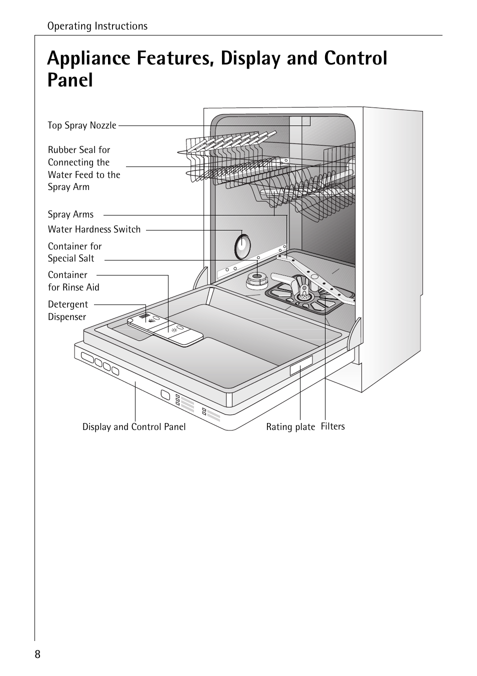 Appliance features, display and control panel | Electrolux 85050 VI User Manual | Page 8 / 48