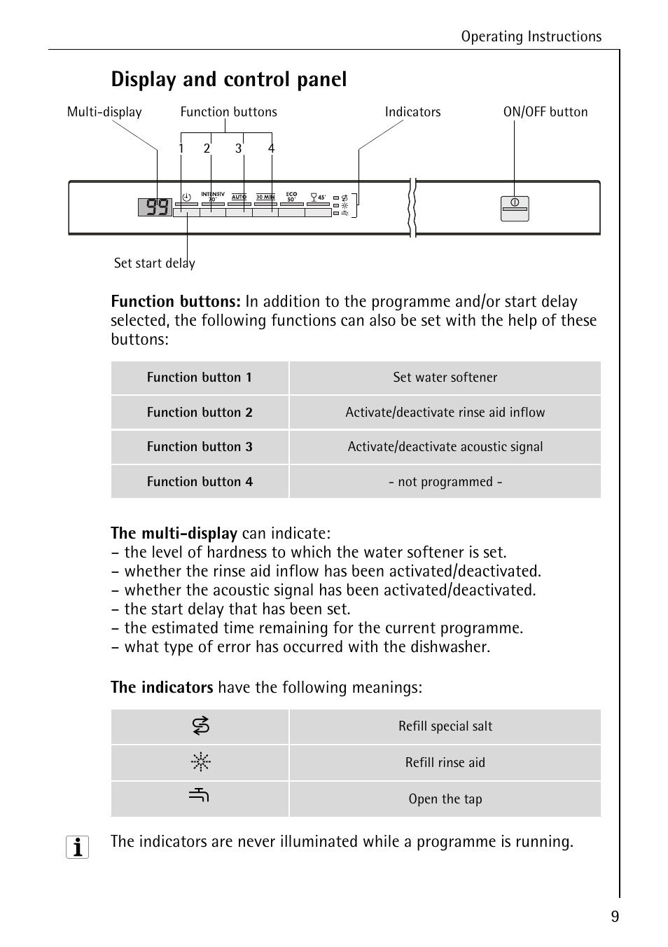 Display and control panel | Electrolux 85050 VI User Manual | Page 9 / 48