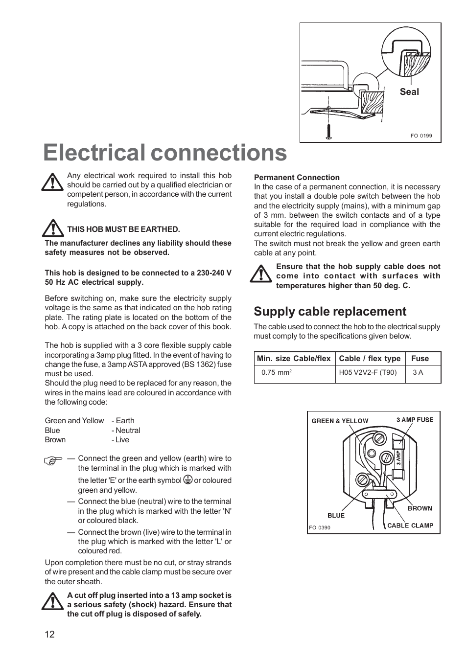Electrical connections, Supply cable replacement | Electrolux EHG 7763 User Manual | Page 12 / 16