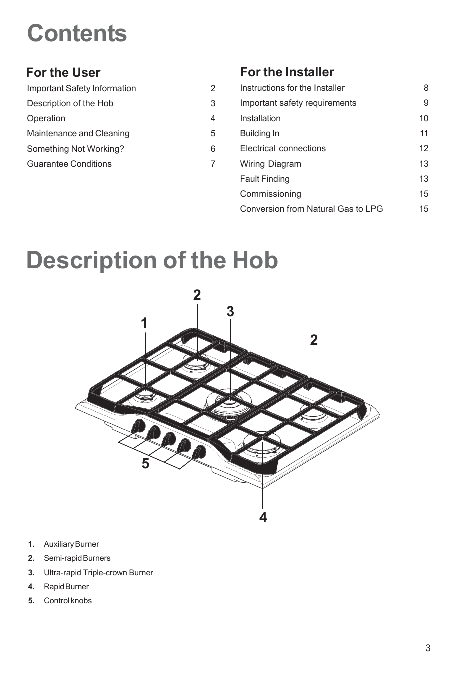 Electrolux EHG 7763 User Manual | Page 3 / 16