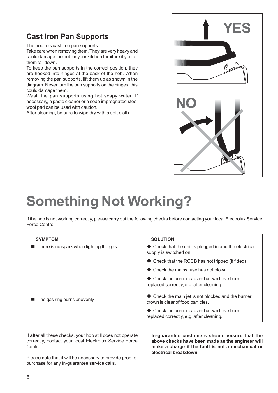 Something not working, Yes no, Cast iron pan supports | Electrolux EHG 7763 User Manual | Page 6 / 16